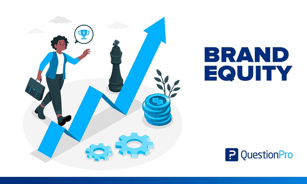 Strategi Komunikasi Brand yang Mampu Meningkatkan Equity